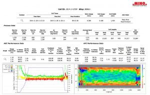 coilReport1